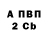 Бутират 1.4BDO Hard level
